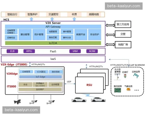 数字化管理平台通过API接入多项服务模块实现了办赛流程的一站式化